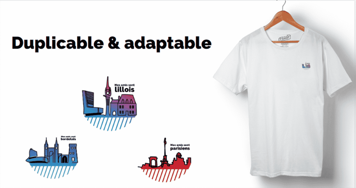 Marketing Digital Mes Amis Sont