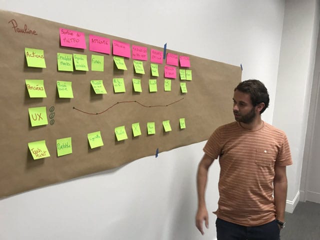soirée Meetup Agile School : UX Mapping