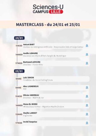 Programme des Masterclass d'EFFICOM Lille du 24 et 25 janvier