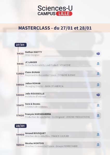 Masterclass Programme